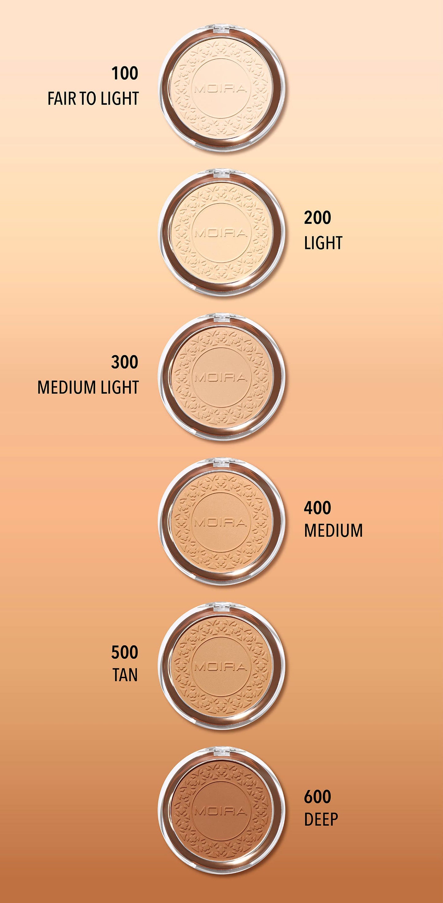 SBF1 Soft Focus Waterproof Setting Powder - 200